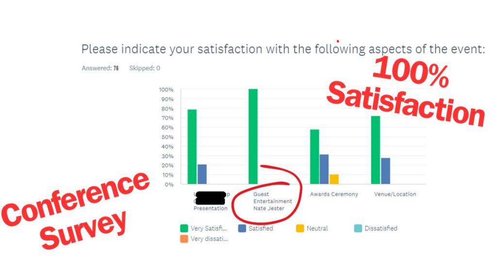 corporate magician reviews